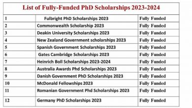 Phd-Scholarships-2022.jpg